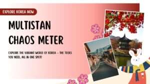 Multistan Chaos Meter